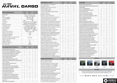 Catálogo Derco Página 2