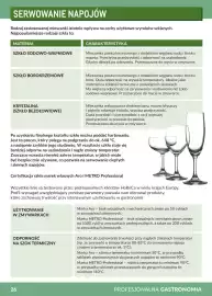 Makro gazetka Strona 26