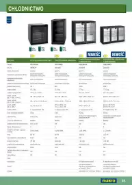 Makro gazetka Strona 85