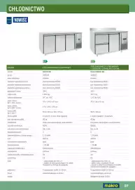 Makro gazetka Strona 89