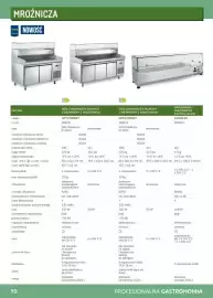 Makro gazetka Strona 90