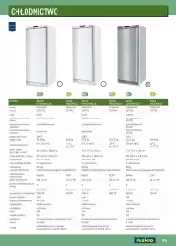 Makro gazetka Strona 91