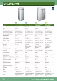 Makro gazetka Strona 92
