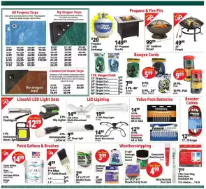 Ocean State Job Lot flyer week 7 Page 6