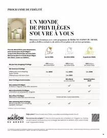 Catalogue Maisons du Monde page 13