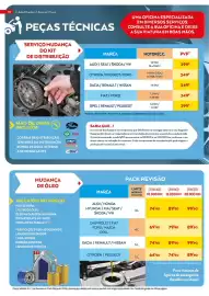 Folheto E.Leclerc | Especial PNEUS Página 2