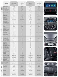 Catálogo Derco Página 2