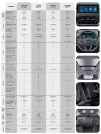 Catálogo Derco Página 2