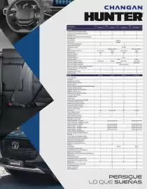 Catálogo Derco Página 2