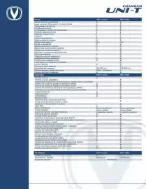 Catálogo Derco Página 3