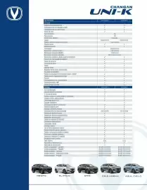 Catálogo Derco Página 2