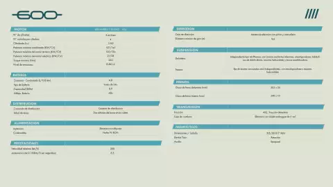 Catálogo Fiat Página 2