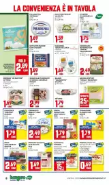 Volantino Kanguro Pagina 8