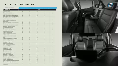 Catálogo Fiat Página 5