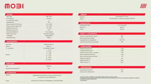 Catálogo Fiat Página 2