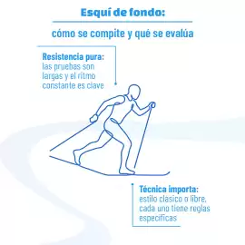 Catálogo Telmex Página 2