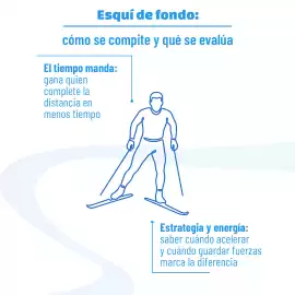 Catálogo Telmex Página 3