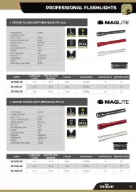 Volantino Gbc Pagina 13