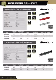 Volantino Gbc Pagina 14