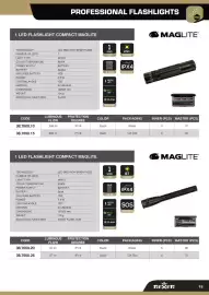 Volantino Gbc Pagina 15