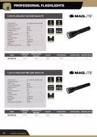 Volantino Gbc Pagina 16