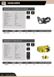 Volantino Gbc Pagina 22