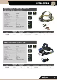 Volantino Gbc Pagina 23