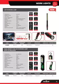 Volantino Gbc Pagina 25