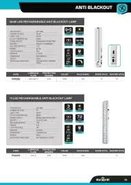 Volantino Gbc Pagina 39