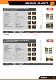 Volantino Gbc Pagina 43
