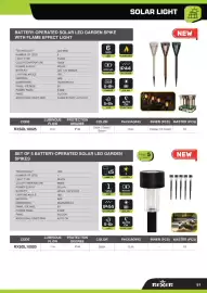 Volantino Gbc Pagina 51