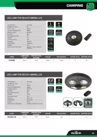 Volantino Gbc Pagina 59