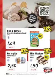 Budget Food folder week 7 Pagina 5