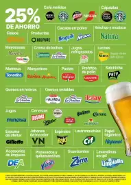 Catálogo Supermercados Vea Página 4