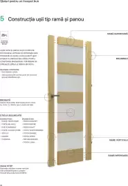 Catalog Proges Pagină 23
