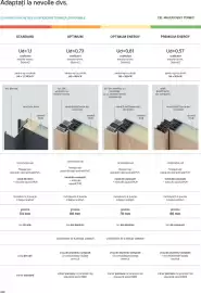 Catalog Proges Pagină 249