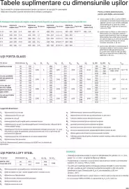 Catalog Proges Pagină 266