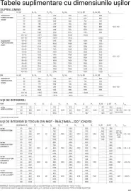 Catalog Proges Pagină 270