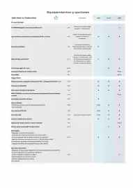 Folleto Citroën Página 2