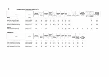 Folleto Citroën Página 5