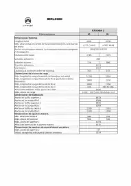 Folleto Citroën Página 9