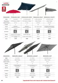 Toom Baumarkt Prospekt Seite 100