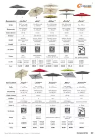 Toom Baumarkt Prospekt Seite 103