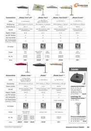 Toom Baumarkt Prospekt Seite 105