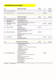 Opel akciós újság | Corsa Oldal 5