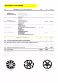 Opel akciós újság | Corsa Oldal 6