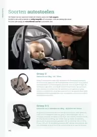 Multi bazar folder Pagina 142