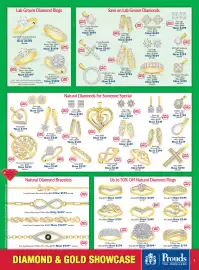 Prouds catalogue Page 5