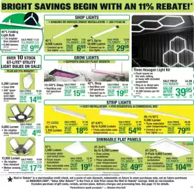 Menards weekly ad Page 16
