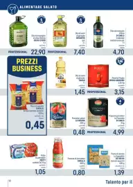 Volantino Talento Professional Store Pagina 10